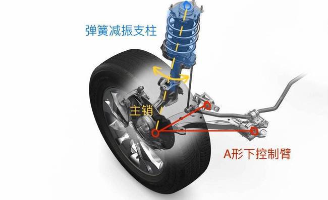中国汽车市场的“底层”骗局 中国汽车市场的“底层”骗局