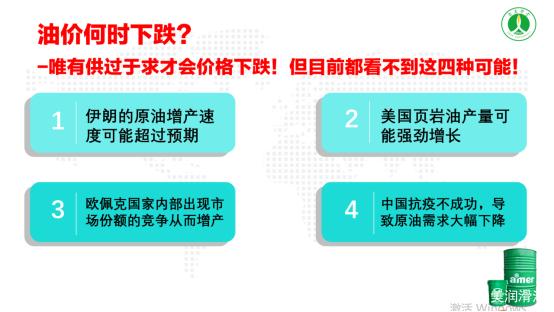 深度分析|继续疯涨?2022年中国润滑油上半年涨跌趋势? 深度分析|继续疯涨?2022年中国润滑油上半年涨跌趋势?