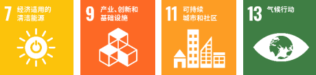 电装发力电动化领域 助力可持续汽车社会的实现 电装发力电动化领域 助力可持续汽车社会的实现