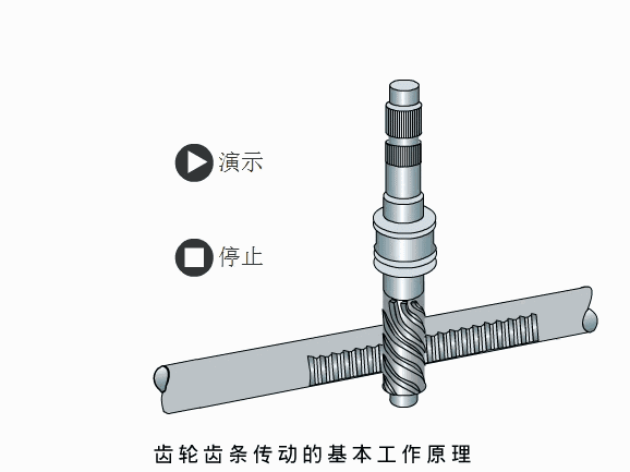 22张动图一次看懂汽车底盘原理! 22张动图一次看懂汽车底盘原理!