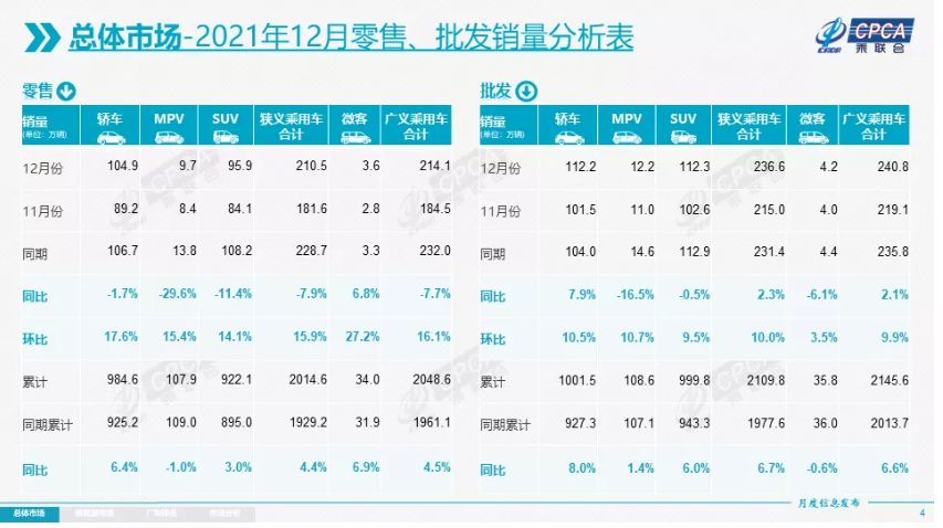 没了补贴,只是新能源车面临诸多挑战的开始 没了补贴,只是新能源车面临诸多挑战的开始
