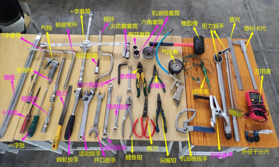 归类汽修厂常用工具,带你重新认识它们! 归类汽修厂常用工具,带你重新认识它们!