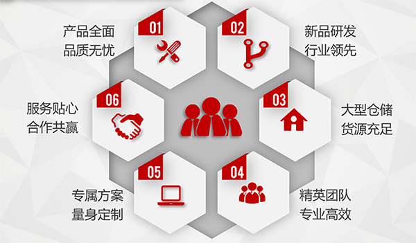 杰特熙(JTC)匠心始于1981年,目前全国区域代理火热招商中! 杰特熙(JTC)匠心始于1981年,目前全国区域代理火热招商中!