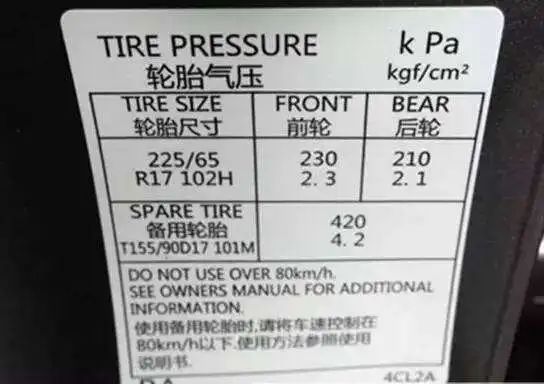 铁将军:轿车胎总是充气2.5?醒醒吧! 铁将军:轿车胎总是充气2.5?醒醒吧!