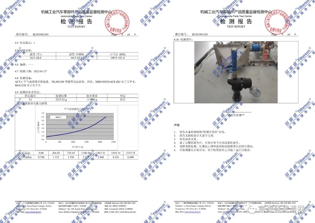 富滤盛空气滤芯再次顺利通过第三方权威检测-性能卓越! 富滤盛空气滤芯再次顺利通过第三方权威检测-性能卓越!
