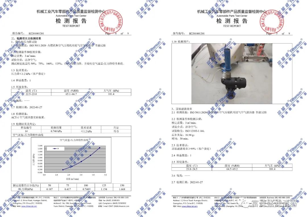 富滤盛空气滤芯再次顺利通过第三方权威检测-性能卓越! 富滤盛空气滤芯再次顺利通过第三方权威检测-性能卓越!