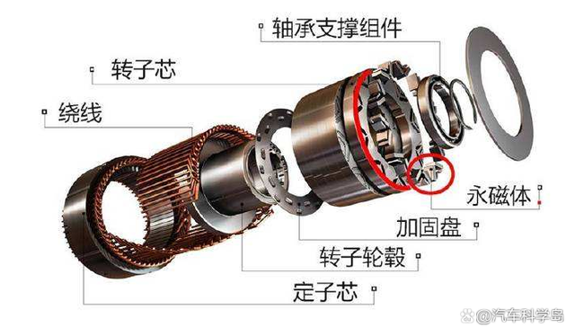 用什么理由能说服自己用燃油车换电动汽车? 用什么理由能说服自己用燃油车换电动汽车?