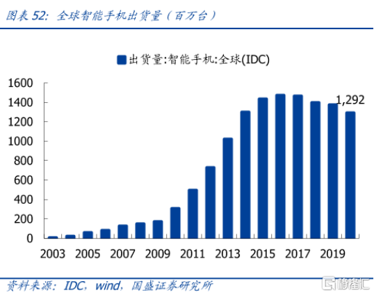 动力电池混战再添一员,这次轮到谁了? 动力电池混战再添一员,这次轮到谁了?