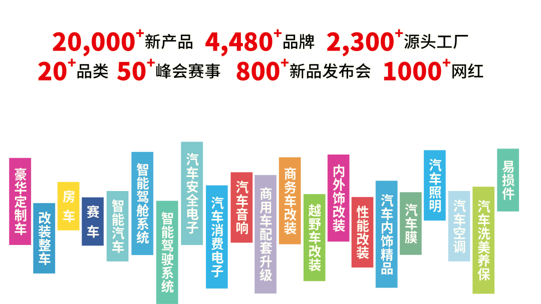 再添俩巨头!奔宝奥等50家车厂为啥扎堆九州展? 再添俩巨头!奔宝奥等50家车厂为啥扎堆九州展?