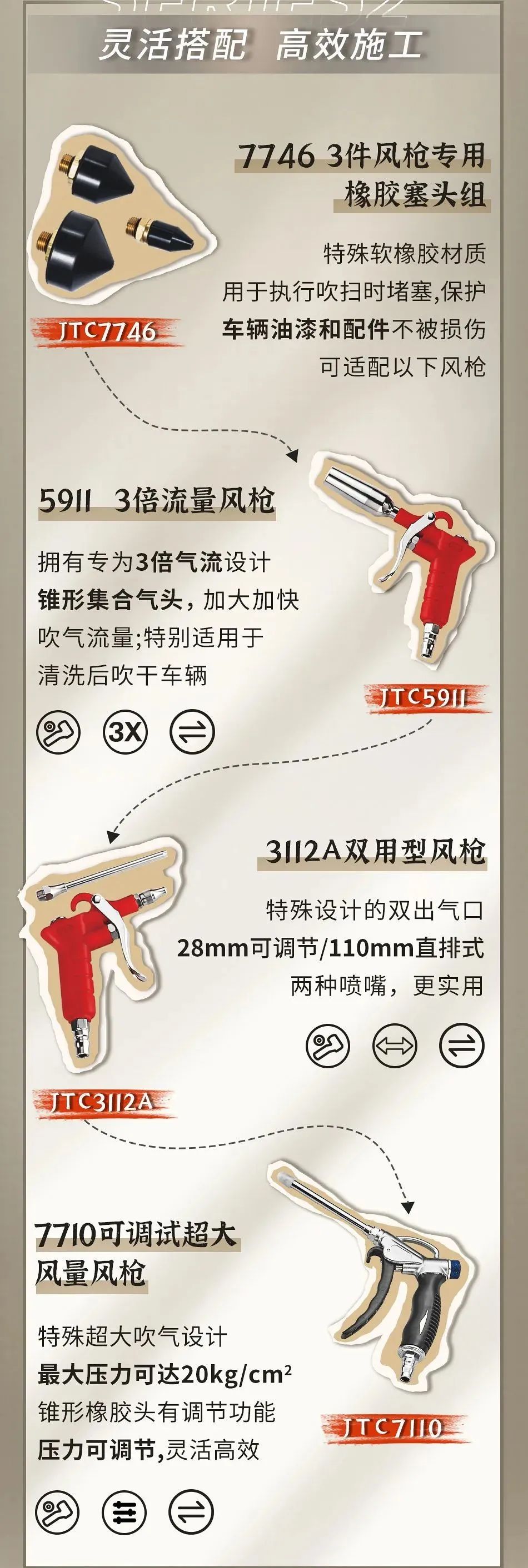 一“呼”百净-吹尘枪丨JTC汽车专用工具