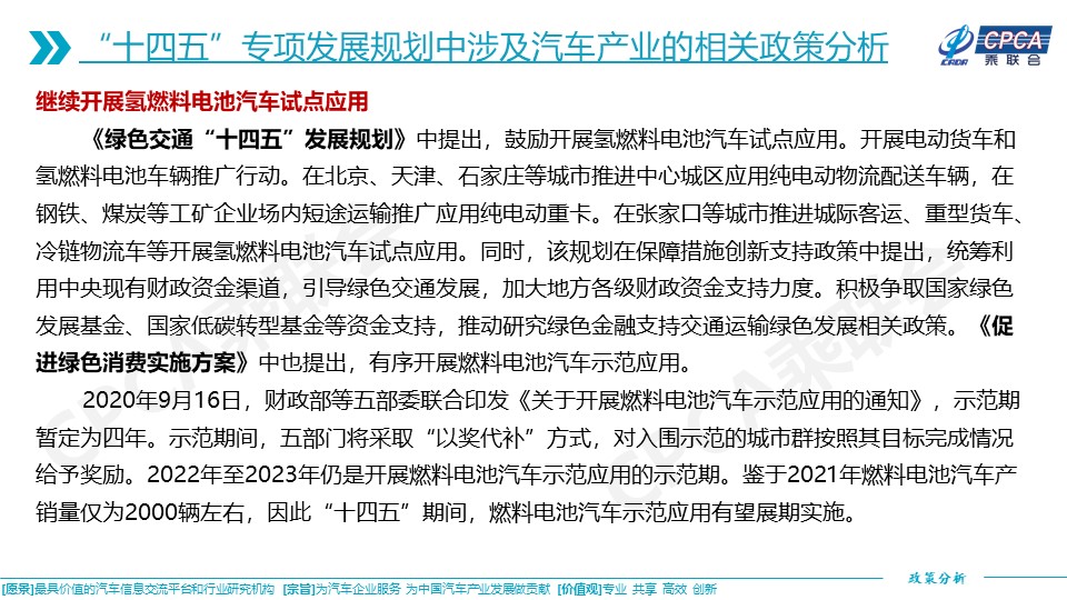十四五专项发展规划涉及的汽车相关政策分析及建议