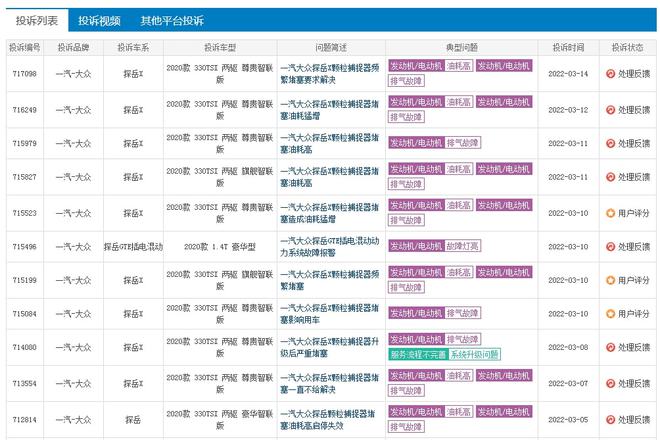 新能源风口拉升汽车销量,背后众多纠纷剪不断理还乱 新能源风口拉升汽车销量,背后众多纠纷剪不断理还乱