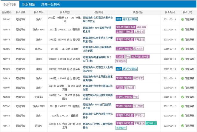 新能源风口拉升汽车销量,背后众多纠纷剪不断理还乱 新能源风口拉升汽车销量,背后众多纠纷剪不断理还乱