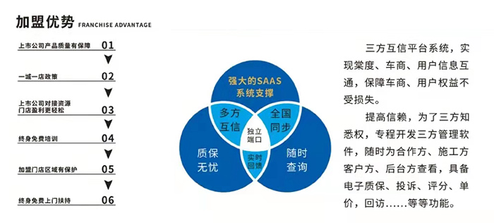 棠度模式招商加盟 助力汽车贴膜门店止损盈利 棠度模式招商加盟 助力汽车贴膜门店止损盈利