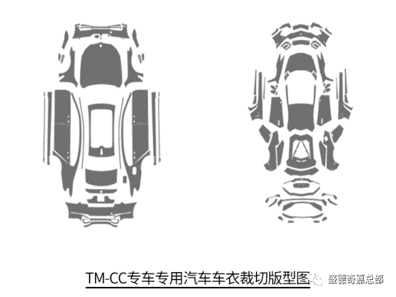 为什么选择专车专用,TM-CC漆面保护膜来告诉您! 为什么选择专车专用,TM-CC漆面保护膜来告诉您!