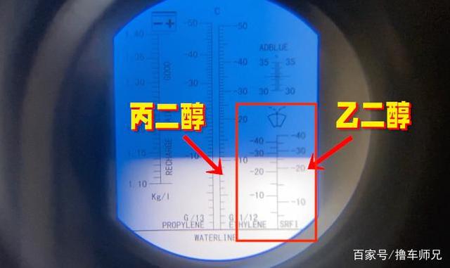 价格相差10倍的防冻玻璃水,区别在哪? 价格相差10倍的防冻玻璃水,区别在哪?