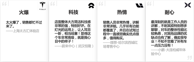 造车新势力直销门店探店报告:从“卖车”到“卖体验” 造车新势力直销门店探店报告:从“卖车”到“卖体验”