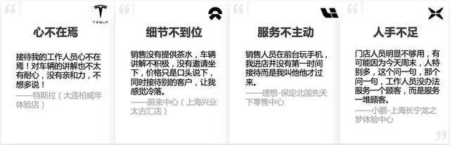 造车新势力直销门店探店报告:从“卖车”到“卖体验” 造车新势力直销门店探店报告:从“卖车”到“卖体验”