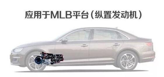 奥迪S-Tronic7速双离合详解:缩减成本还是技术创新? 奥迪S-Tronic7速双离合详解:缩减成本还是技术创新?