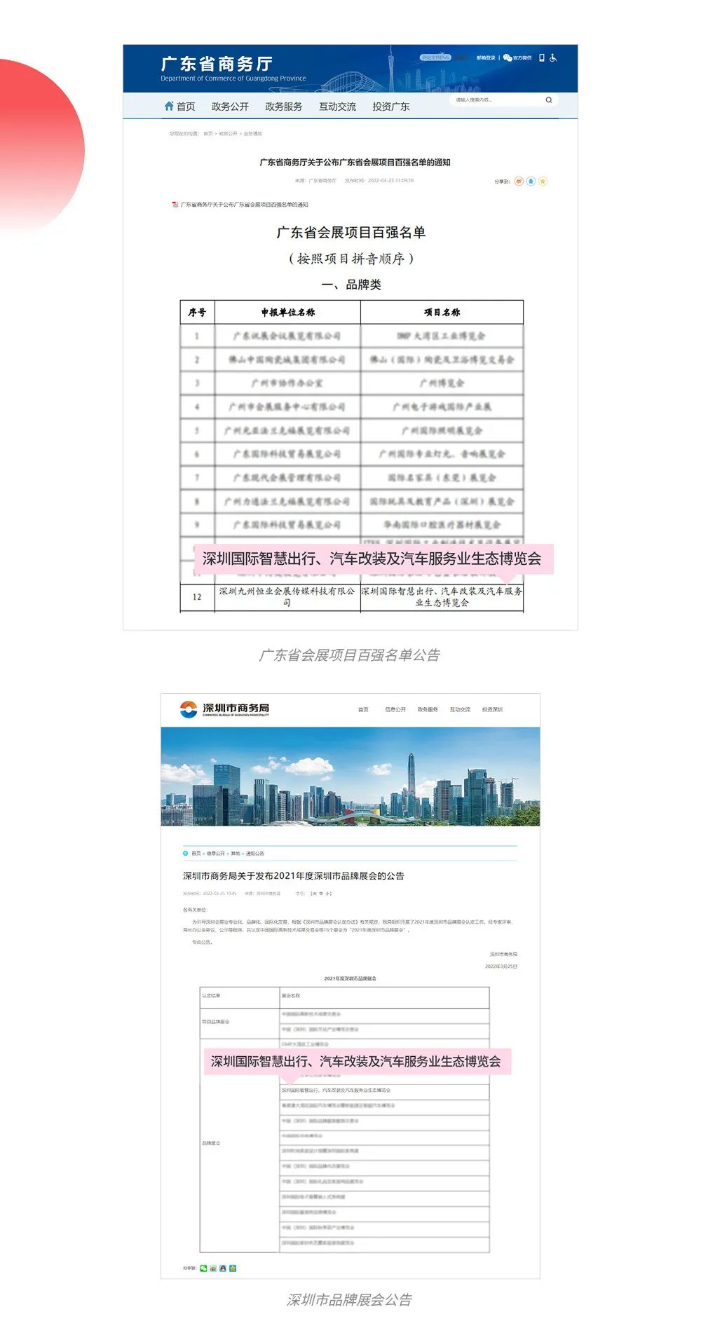 九州汽车生态展 荣获“广东省会展项目百强”、“深圳市品牌展会”认定
