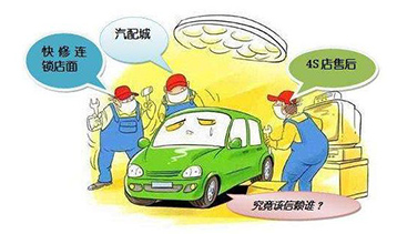 在中国如何破除汽车 4S 店的汽车配件市场垄断? 在中国如何破除汽车 4S 店的汽车配件市场垄断?