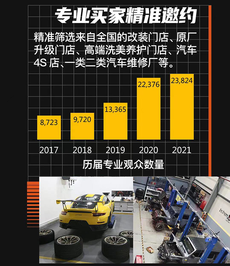 【火力全开】2022 GT Show 苏州展等你加入！