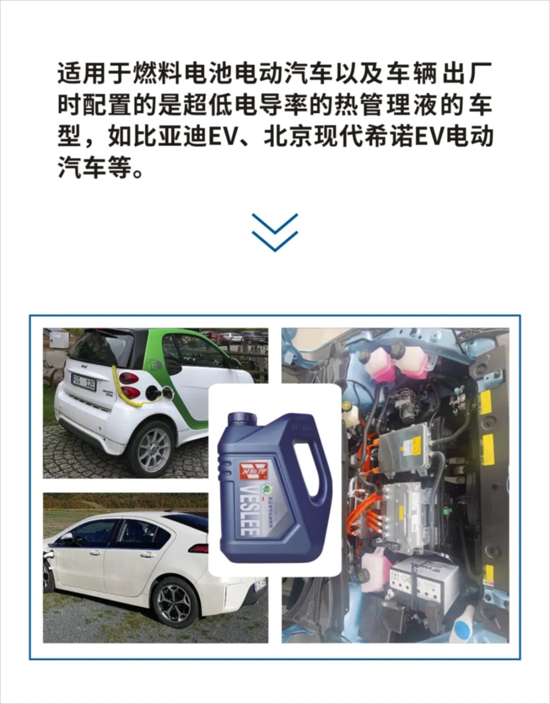 卫斯理新能源汽车燃料电池热管理液新品上市！