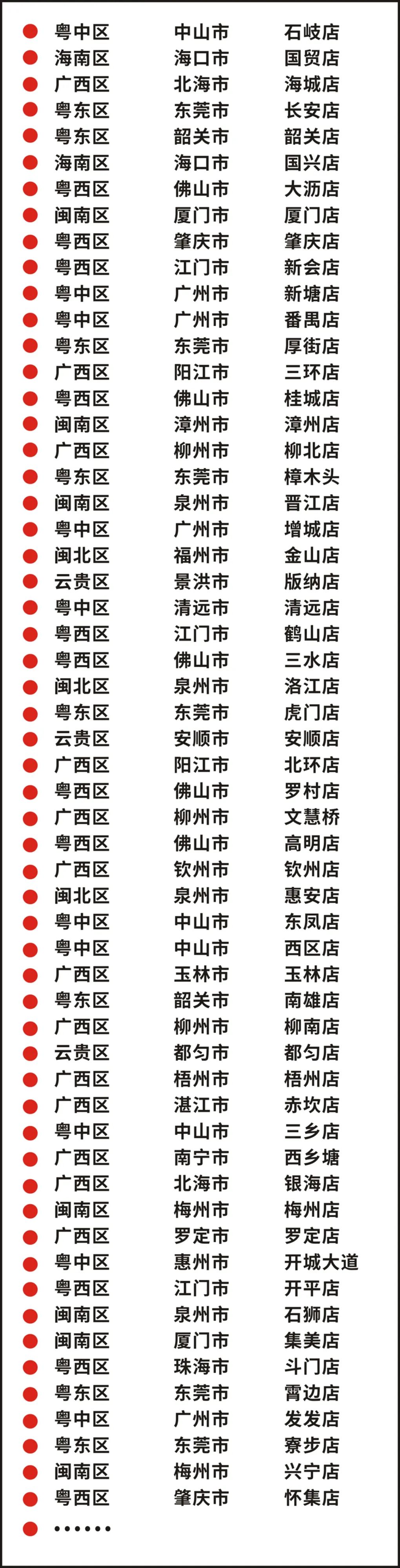 爆料:如何将产品做进全国连锁大型超市 爆料:如何将产品做进全国连锁大型超市
