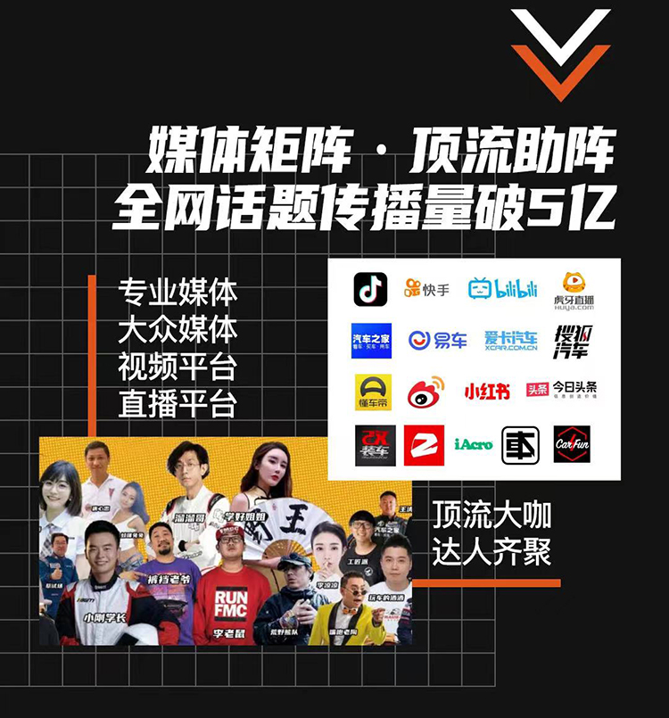 【火力全开】2022 GT Show 苏州展等你加入！