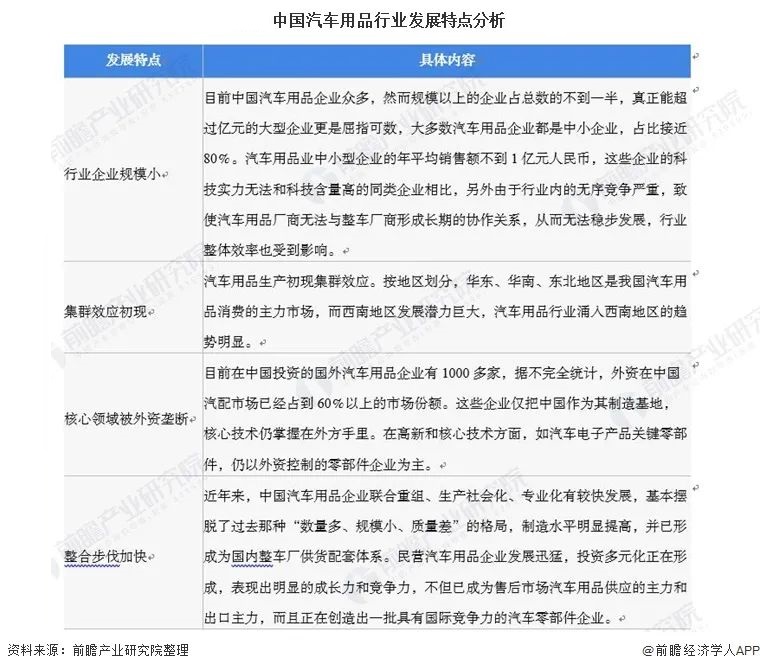 拒绝做愚人,短视频时代汽车用品如何赚钱? 拒绝做愚人,短视频时代汽车用品如何赚钱?