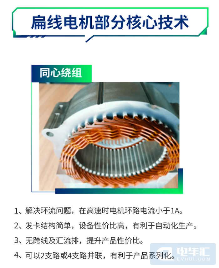 博格华纳完成对天津松正轻型车电机业务的收购 博格华纳完成对天津松正轻型车电机业务的收购