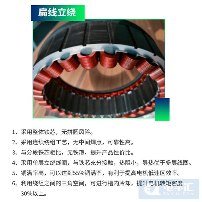 博格华纳完成对天津松正轻型车电机业务的收购 博格华纳完成对天津松正轻型车电机业务的收购