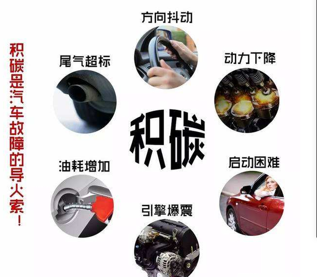 汽车越开动力越弱,检测找不出原因? 汽车越开动力越弱,检测找不出原因?
