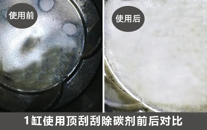 说出来你可能不信，汽车会得“血栓”！