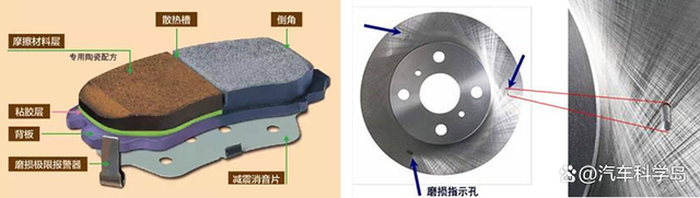 汽车悬架系统是否需要定期检查? 汽车悬架系统是否需要定期检查?