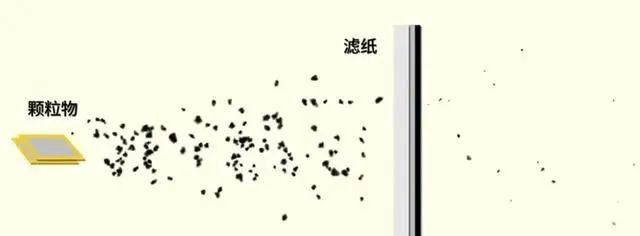 发动机空气滤清器换的越勤,坏的越快? 发动机空气滤清器换的越勤,坏的越快?