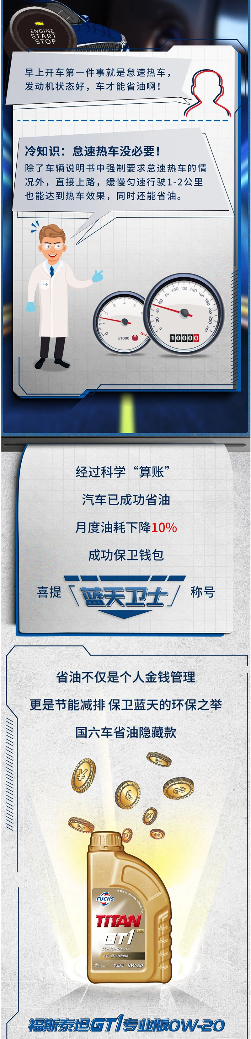 油耗高？来“算账”