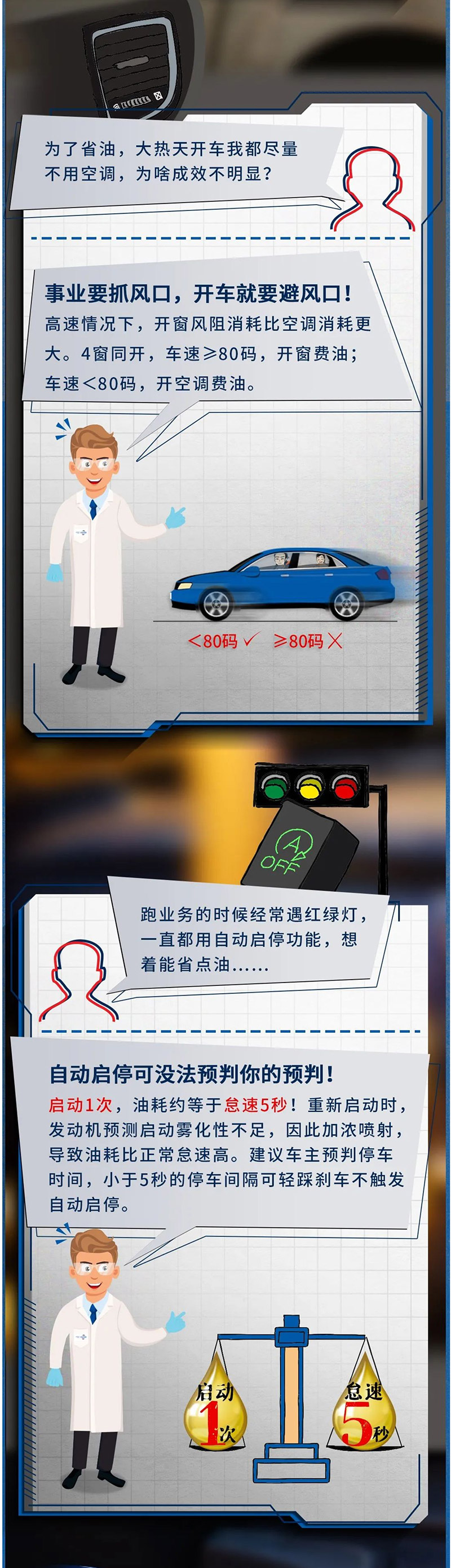 油耗高？来“算账”