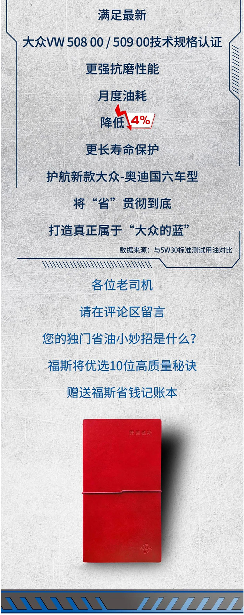 油耗高？来“算账”