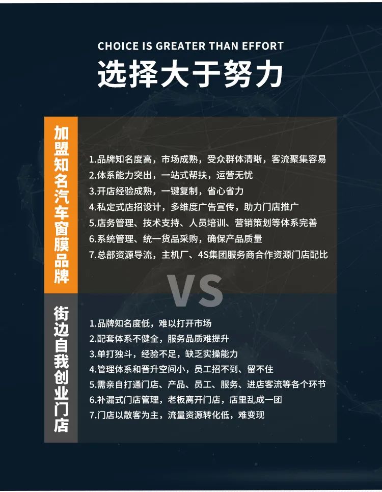 千家门店，同筑梦想-精一门科技，邀您同行！