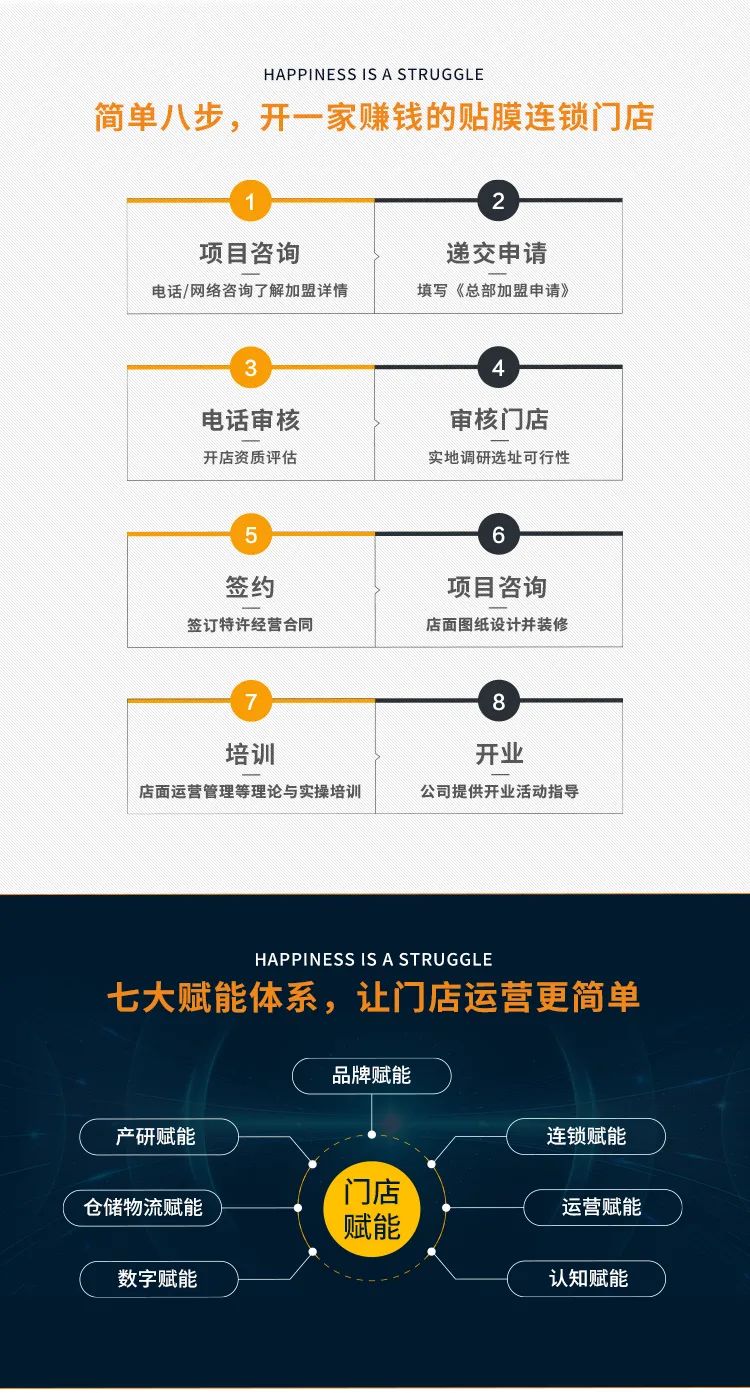 千家门店，同筑梦想-精一门科技，邀您同行！