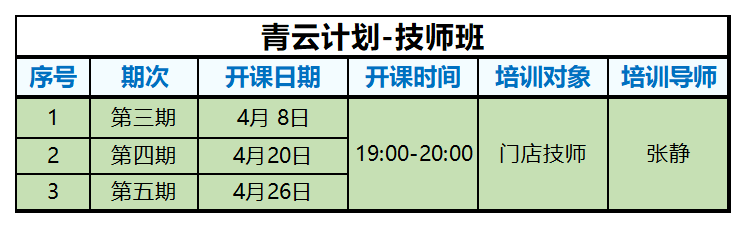 如火如荼,精彩开课 | 精一门商学院4月份线上培训动态来啦! 如火如荼,精彩开课 | 精一门商学院4月份线上培训动态来啦!