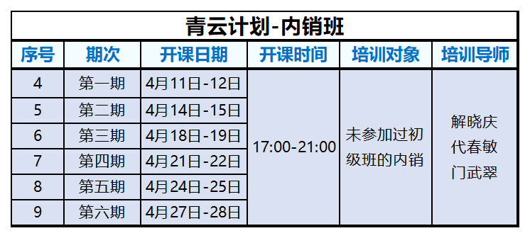 如火如荼,精彩开课 | 精一门商学院4月份线上培训动态来啦! 如火如荼,精彩开课 | 精一门商学院4月份线上培训动态来啦!