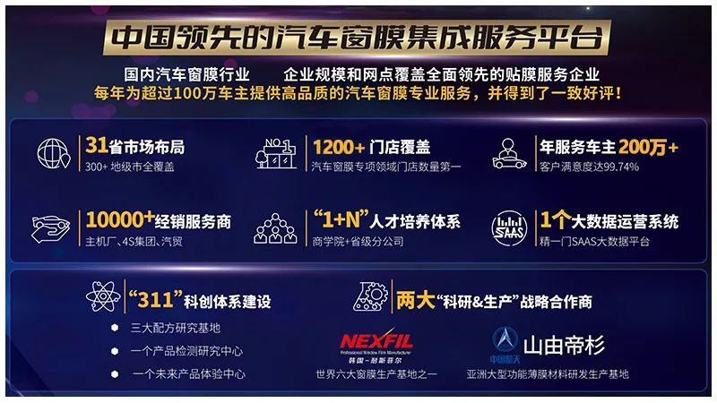 品牌智创,革新未来 | 精一门科技助推行业共赢融合发展! 品牌智创,革新未来 | 精一门科技助推行业共赢融合发展!