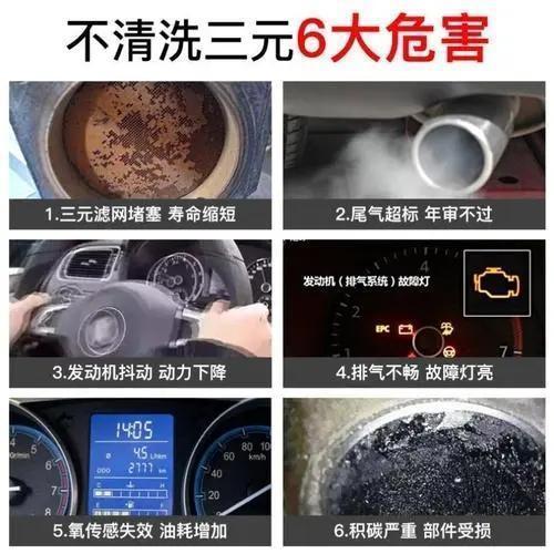 “换机油”就是把汽车保养到位了? “换机油”就是把汽车保养到位了?