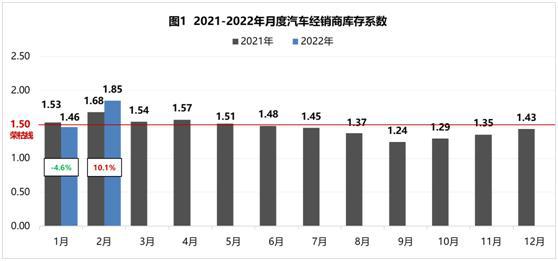 新能源汽车火热,却在酝酿危机 新能源汽车火热,却在酝酿危机