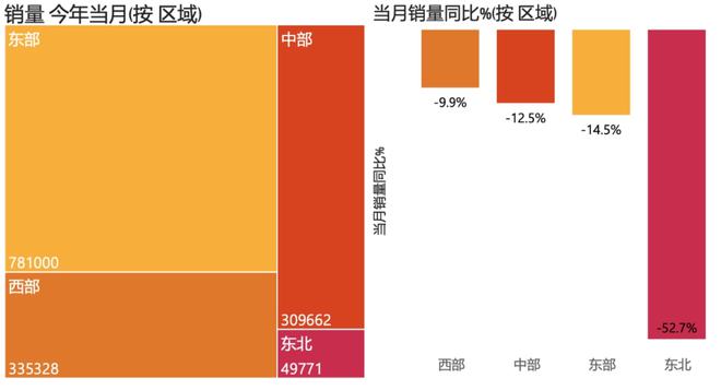 4月车市尽默,我们要面对现实了|汽车商业思维 4月车市尽默,我们要面对现实了|汽车商业思维