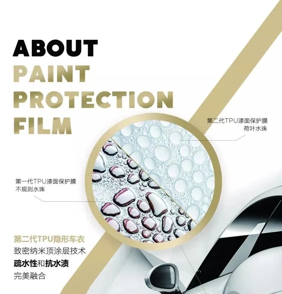 重塑车衣自洁新标准,开创疏水疏油新时代 重塑车衣自洁新标准,开创疏水疏油新时代