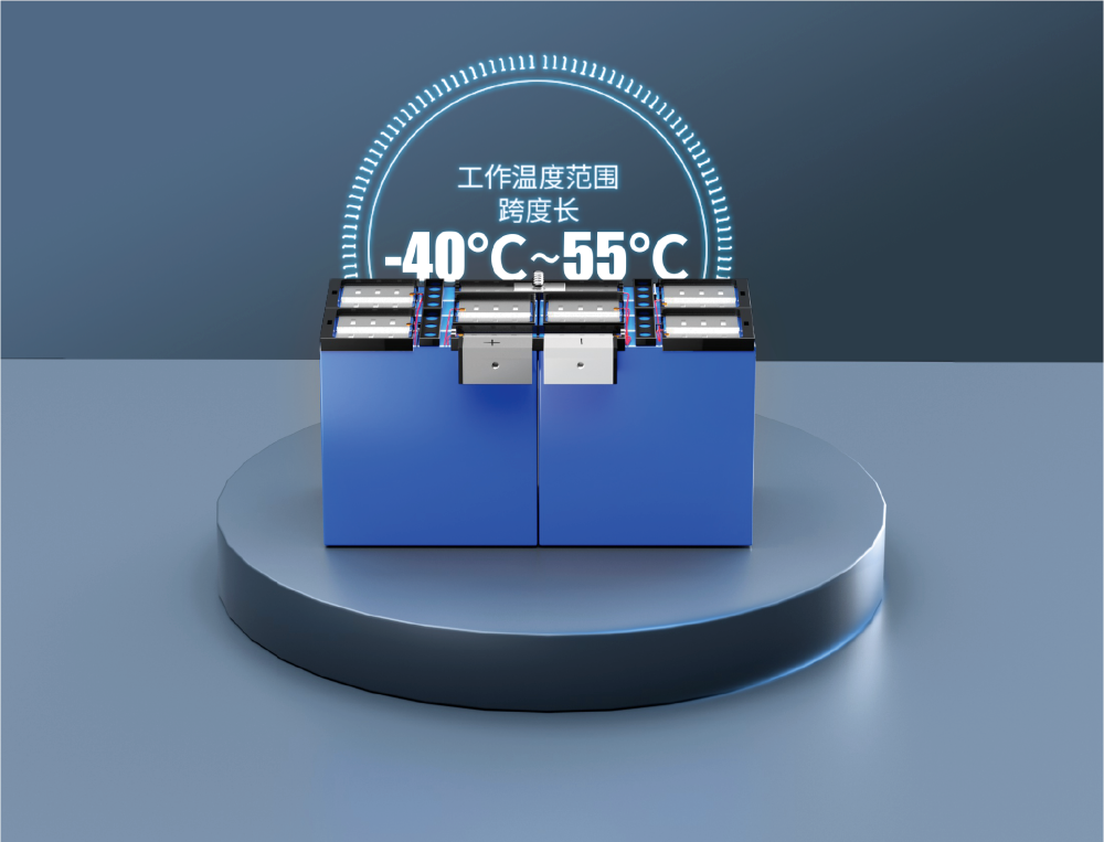华思旭铁锂安全户外电源“LIFEBMS”核心技术大盘点 华思旭铁锂安全户外电源“LIFEBMS”核心技术大盘点