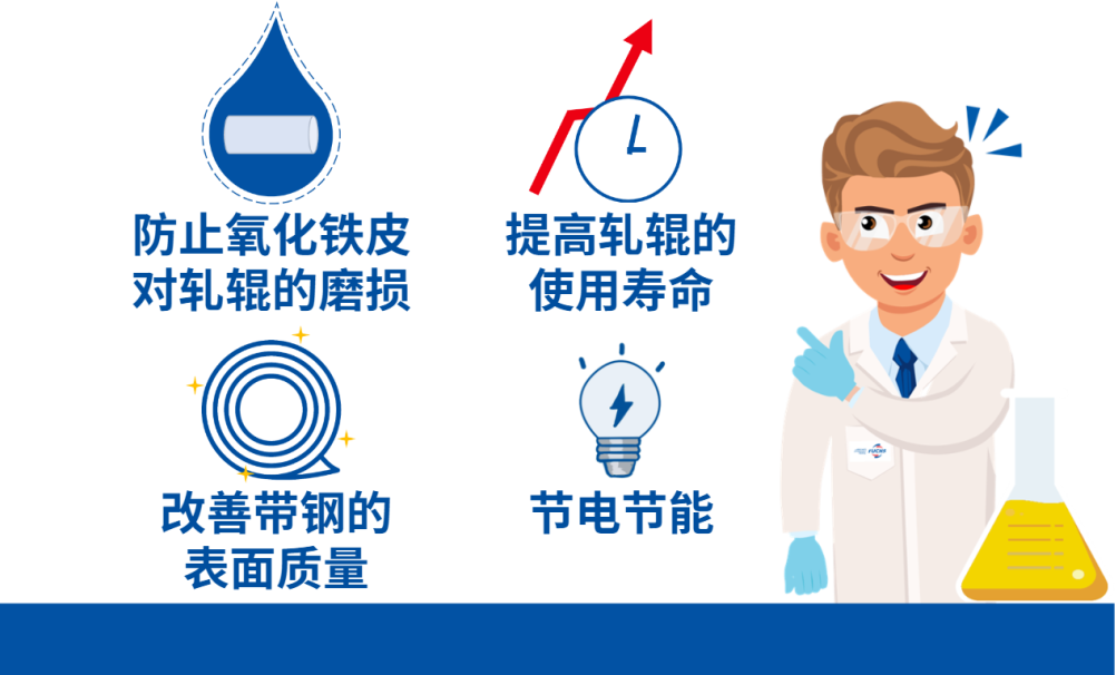 钢铁行业的低碳转型居然这么有料! 钢铁行业的低碳转型居然这么有料!